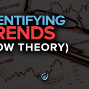 Forex Market - Identifying Trends - Dow Theory