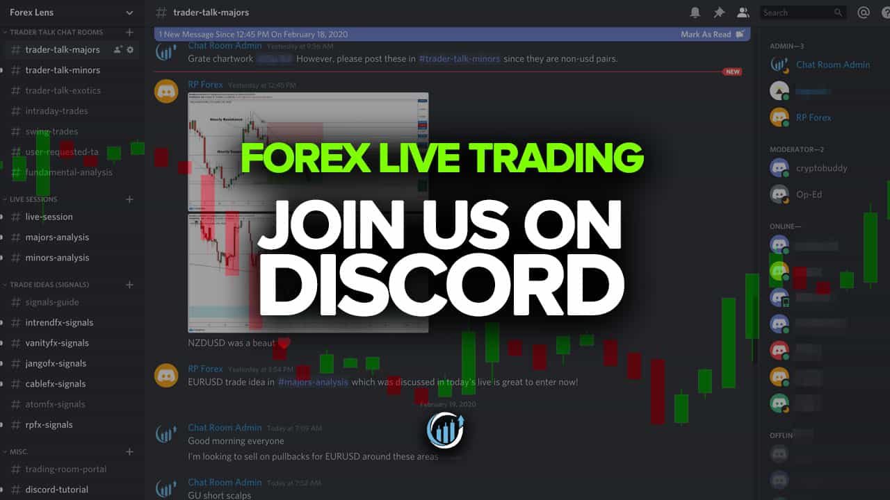 Forex trading discord