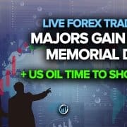 Majors Gain On Memorial Day + US Oil Time to Short?