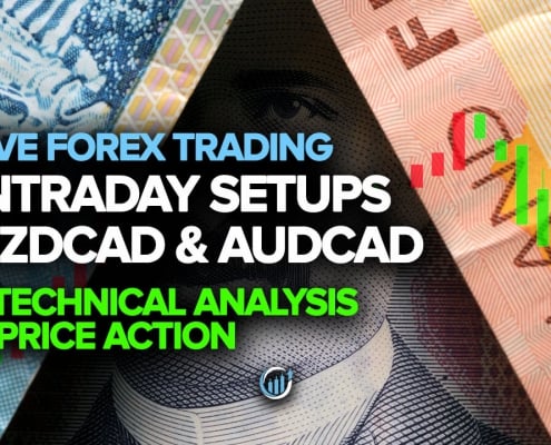 Intraday Setups for NZDCAD and AUDCAD