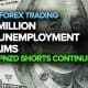 1.9 Million US Unemployment Claims + GBPNZD Shorts Continue?