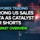 FXL-Youtube-Forex-Live-Strong-US-Sales-Data-as-Catalyst-for-shorts-June-16-2020
