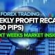 Live Forex Trading - Weekly Profit Recap (+330 Pips) + Next Weeks Market Insight