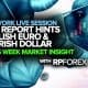 Live Forex Trading - COT Report Hints Bullish Euro and Bearish Dollar