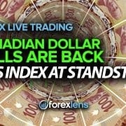 Canadian Dollar Bulls are back, US Index at Standstill