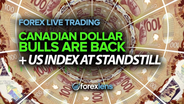 Canadian Dollar Bulls are back, US Index at Standstill