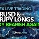 Forex Trading Room - EURUSD and EURJPY Longs + DXY Bearish Again