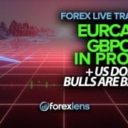 EURCAD and GBPCAD in Profit + US Dollar Bulls are Back?