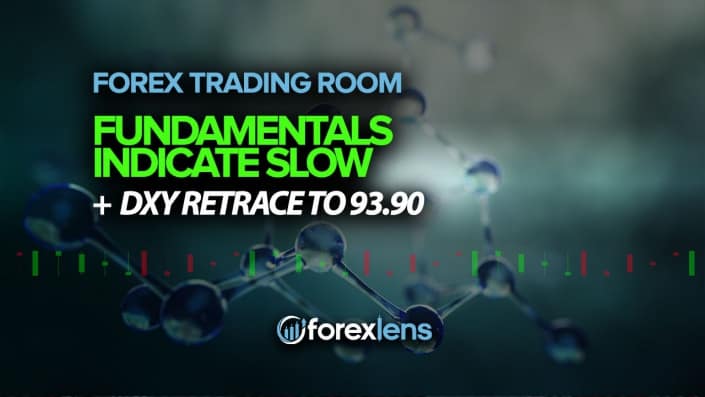 Forex Trading Room - Fundamentals Indicate Slow + DXY Retrace to 93.90