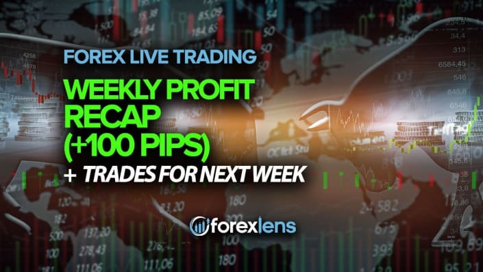 Weekly Profit Recap (+100 Pips) + Trades for Next Week