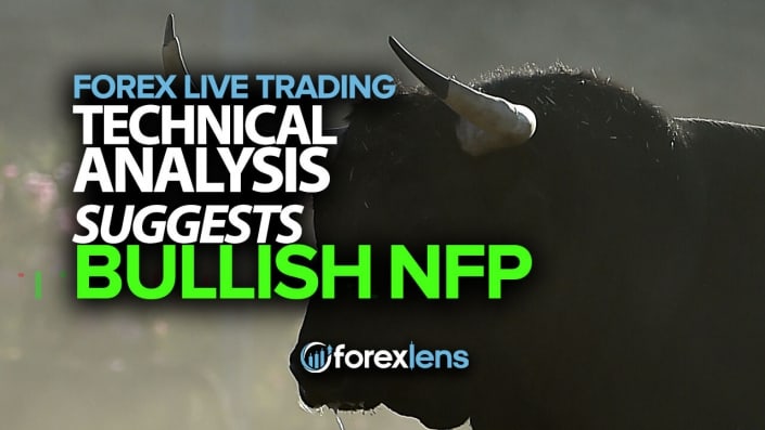 Forex Trading Room - Technical Analysis Suggests Bullish NFP
