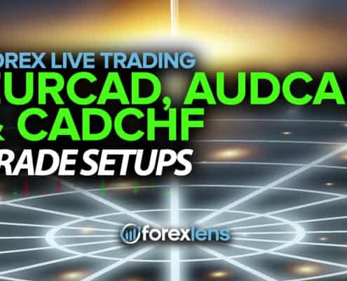 EURCAD, AUDCAD and CADCHF Trade Setups