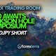 USD Awaits Jackson Hole Symposium + USDJPY Short