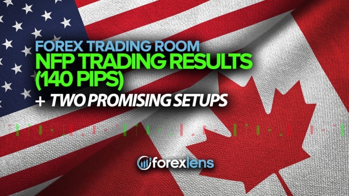 NFP Trading Results (140 Pips) + 2 Promising Setups!
