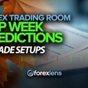 NFP Week Predictions and Trade Setups
