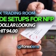 Trade Setups for NFP, US Dollar Looking to Hit 94.00