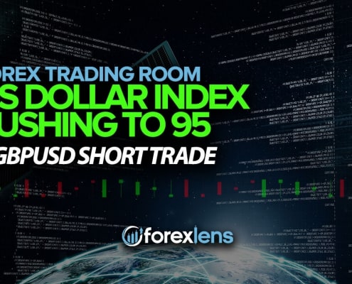 US Dollar Index Pushing to 95 + GBPUSD Short Trade