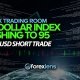 US Dollar Index Pushing to 95 + GBPUSD Short Trade