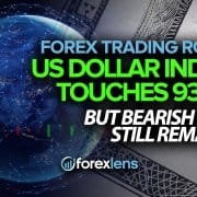 US Dollar Index Faʻapipiʻi le 93.60 Ae o loʻo tumau pea le Bearish Bias