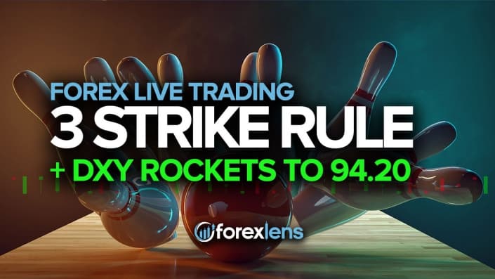 3 Strike Rule + DXY Rockets to 94.20