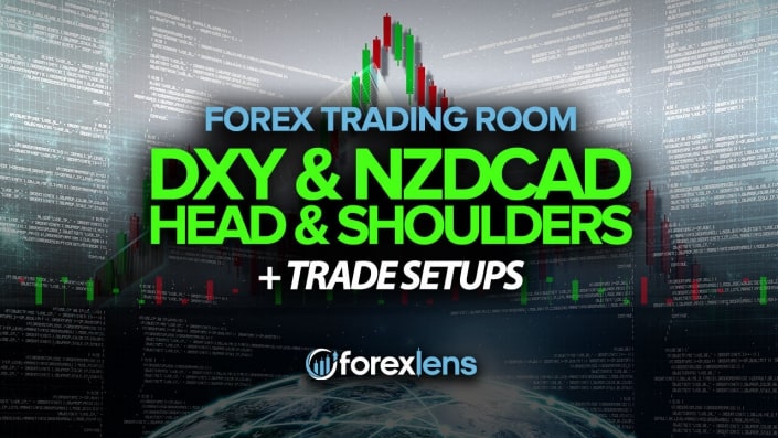 DXY and NZDCAD Head and Shoulders Pattern