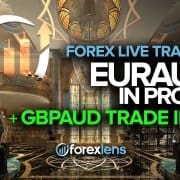 EURAUD in Profit + GBPAUD Trade Idea
