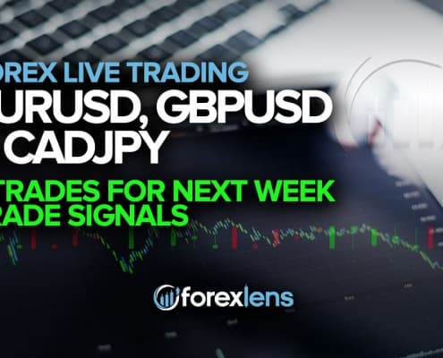 EURUSD, GBPUSD and CADJPY Trades for Next Week