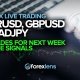 EURUSD, GBPUSD and CADJPY Trades for Next Week