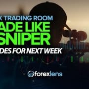 Trading Like a Sniper + Trades For Next Week
