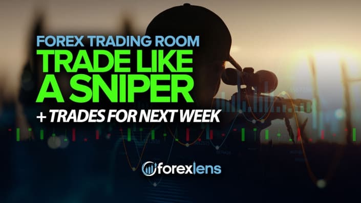 Trading Like a Sniper + Trades For Next Week