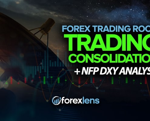 Trading Consolidation + NFP DXY Analysis
