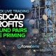 USDCAD Profits + Pound Pairs are Priming