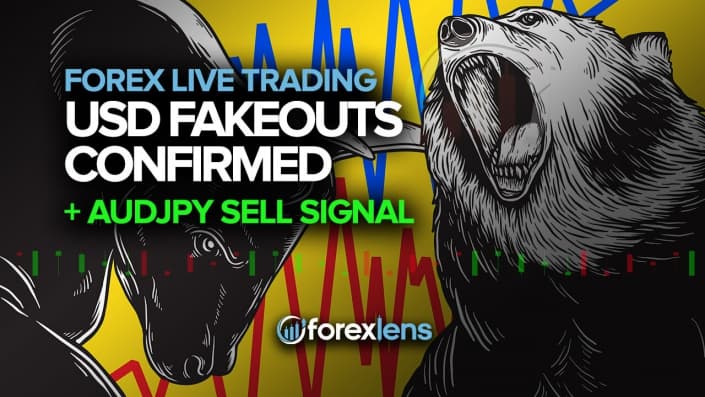 USD Fakeouts Confirmed + AUDJPY Sell Signal