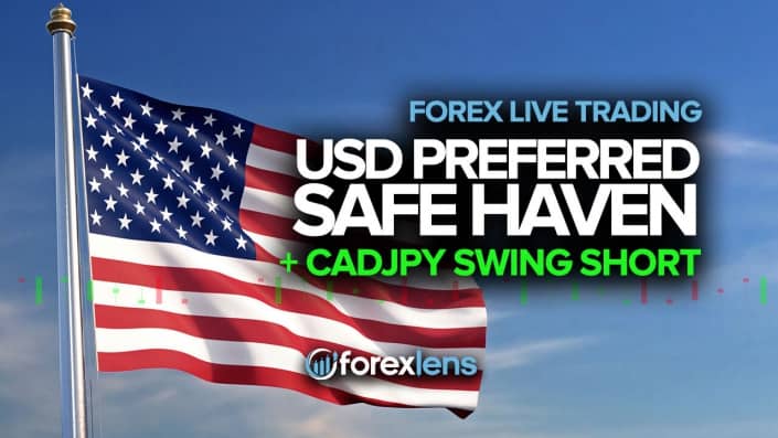 USD Preferred Safe Haven + CADJPY Swing Short