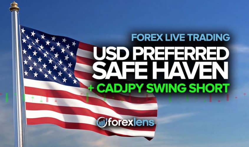 USD Preferred Safe Haven + CADJPY Swing Short