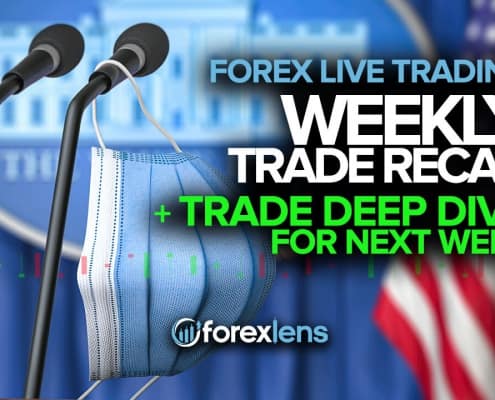 Weekly Trade Recap + Trade Ideas for Next Week