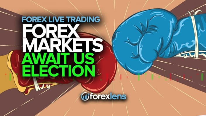 Forex Markets Await US Election Winner