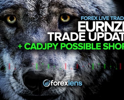EURNZD Trade Update + CADJPY Possible Short?