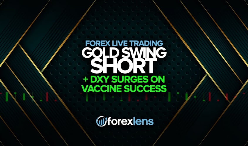 Gold Swing Short Plus DXY Surges on vaccine success