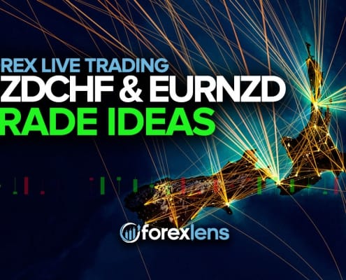 NZDCHF and EURNZD Trade Ideas
