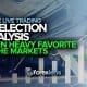 Forex US Election Analysis - Biden Heavy Favorite in the Markets