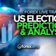 Dan volitev v ZDA - kako se bo odzval trg Forex?