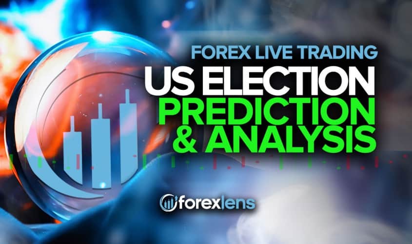 US Election Day - How will the Forex Market React?