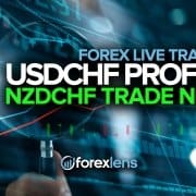 USDCHF Profits + NZDCHF Trade Next?