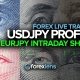 USDJPY Profits + EURJPY Intraday Short