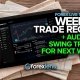 Weekly Trade Recap + AUDNZD Swing Trade for Next Week!