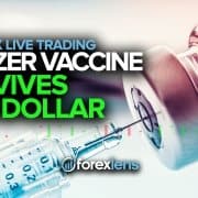 Pfizer Vaccine Revives US Dollar