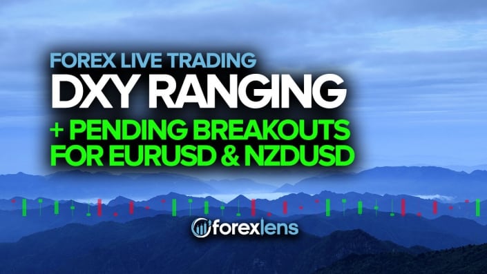 DXY Ranging + Pending Breakouts for EURUSD & NZDUSD