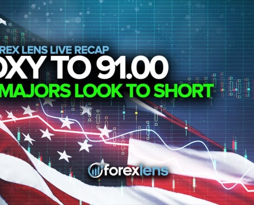 DXY to 91.00 and Majors Look to Short