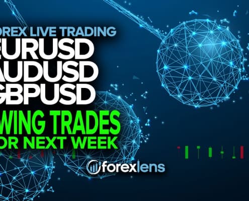 EURUSD, AUDUSD and GBPUSD Swing Trades for Next Week